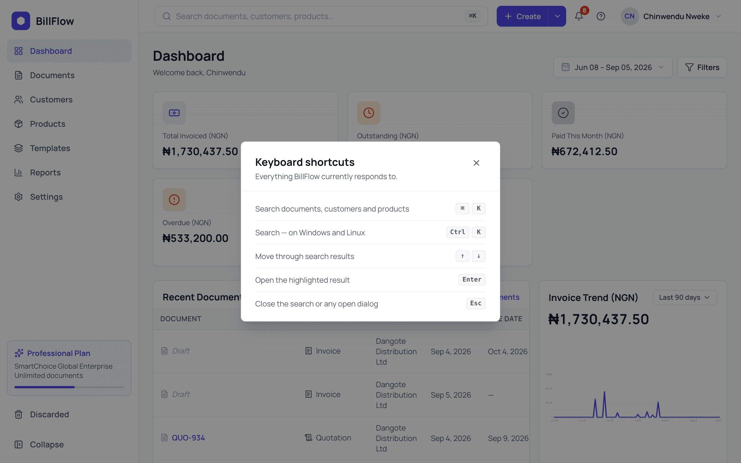 The Keyboard shortcuts dialog listing each shortcut and the keys that trigger it